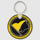 Search for anarcho round keychains Voluntaryism