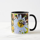 Recherche de genoux tasses Muqueuse