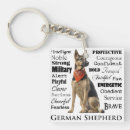 Search for german shepherds keychains Breed
