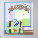 Recherche de valise art Hôtel
