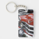 Recherche de chrome porteclés Automobile