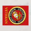 Search for enduring postcards Semper fidelis