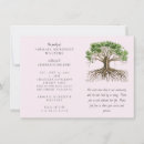 Search for tree of life invitations Death