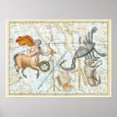 Search for vintage sagittarius posters Astrology