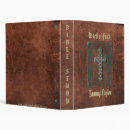 Search for distressed binders Antique