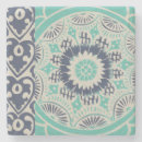Recherche de batik dessous de verres Tuiles