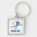 Search for ski trip keychains Snoopy