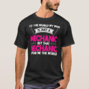 Recherche de un mécanicien tshirts Homme