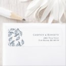 Search for french wedding return address labels Victorian