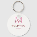 Search for blue happy keychains Happy mother's day