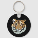 Search for animal face keychains Cat