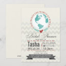 Search for going round invitations Retro