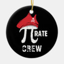 Search for calculator ornaments Equation
