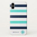 Search for compass electronics Navy blue