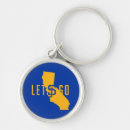 Search for sammy keychains Sjsu