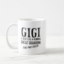 Search for just like mom mugs Father