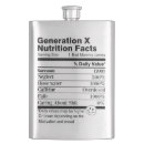 Search for generation barware Cool