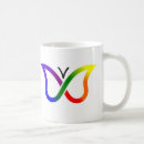 Recherche de neurodiversity tasses Adhd