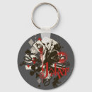 Search for joker keychains Super hero