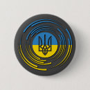 Search for armed buttons Support