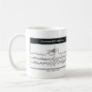 Recherche de coupures tasses Drôle
