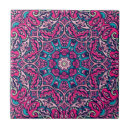 Search for morocco design tiles Abstract