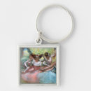 Recherche de degas porteclés Français