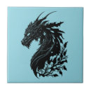 Recherche de dragons carreaux Tuile de dragon