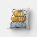 Recherche de punkin Orange