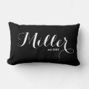 Recherche de miller Pour eux