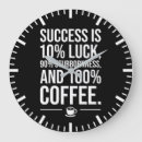 Search for percent art Motivational