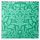 Search for art tiles Floral