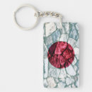 Search for travel rectangular keychains Flags