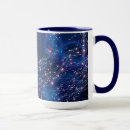 Recherche de neurones tasses Synapse
