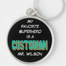 Search for superhero keychains Black and white