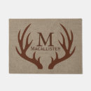 Search for deer doormats Country