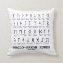Recherche de rune coussins Alphabet