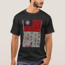 Search for chit tshirts Tigers