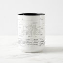 Search for drafting mugs Construction