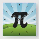 Recherche de symbole pi art Jour pi heureux