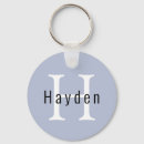 Recherche de lettre porteclés Tendance