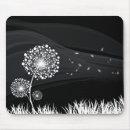 Recherche de pissenlit tapis souris Plante