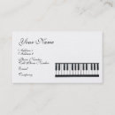 Recherche de clavier piano cartes visite Musical