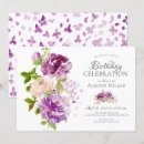 Recherche de piments invitations Fête d'anniversaire