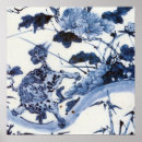 Recherche de lion bleu posters Vintage