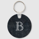Search for black rock keychains Abstract