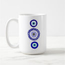 Recherche de nazar tasses Pour tous