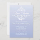 Search for violet sweet 16 invitations Party