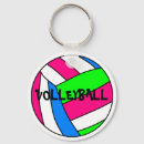 Search for indoors round keychains Outdoor