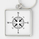 Search for directions keychains Compass
